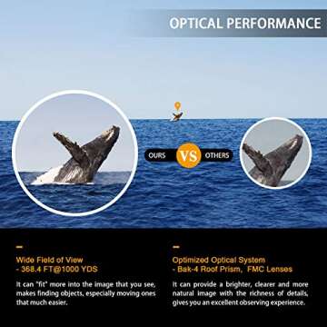 Eyeskey High-end 8X42 Compact Monocular Telescopes Pocket Scope - Brighter & Clearer Vision - Fully Waterproof & Fog-Proof - Lightweight Scopes for Wildlife Watching