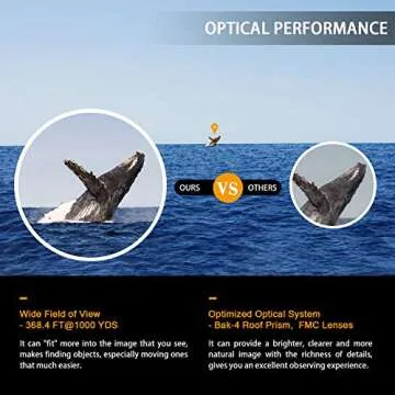 Eyeskey High-end 8X42 Compact Monocular Telescopes Pocket Scope - Brighter & Clearer Vision - Fully Waterproof & Fog-Proof - Lightweight Scopes for Wildlife Watching