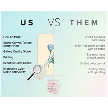 Blue Flower Wall Art Vintage Floral Prints Unframed