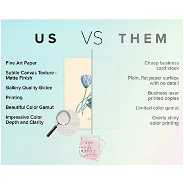 Blue Flower Wall Art Vintage Floral Prints Unframed