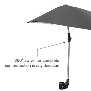 Sport-Brella Versa-Brella SPF 50+ Adjustable Sun Shade Umbrella