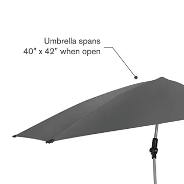 Sport-Brella Versa-Brella SPF 50+ Adjustable Sun Shade Umbrella