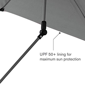 Sport-Brella Versa-Brella SPF 50+ Adjustable Sun Shade Umbrella