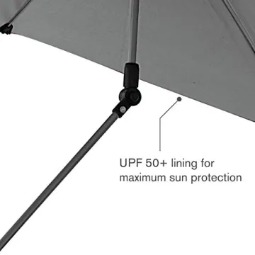 Sport-Brella Versa-Brella SPF 50+ Adjustable Sun Shade Umbrella