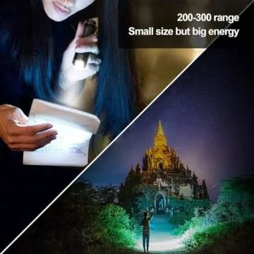 LETMY Tactical Flashlight - Bright, Compact, Versatile Gear