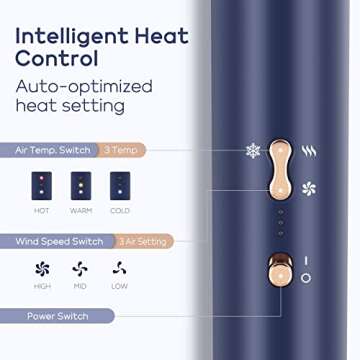 IG INGLAM MegaAIR Styler Air Styling & Drying System, Professional Interchange Hair Dryer Brush 110,000 RPM Brushless BLDC Motor Ionic Hot Air Volumizing and Shape, Prussian Blue