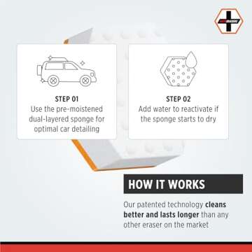 AutoERASERS™ Instant Detailing Car Wash Sponge for Easy Cleaning