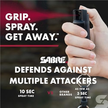 SABRE Defense Spray with 3-in-1 Protection for Safety