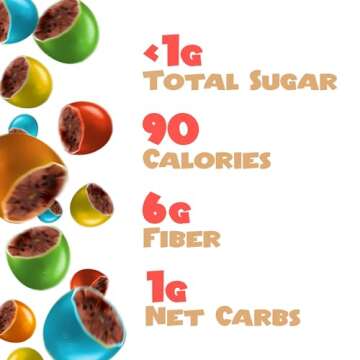 Points! Dark Chocolate Candy - Unsweetened Vegan Sugar Free Candy for Diabetics, Healthy Snacks for Adults & Kids, Dye Free, Gluten Free, Low Carb - Pack of 3