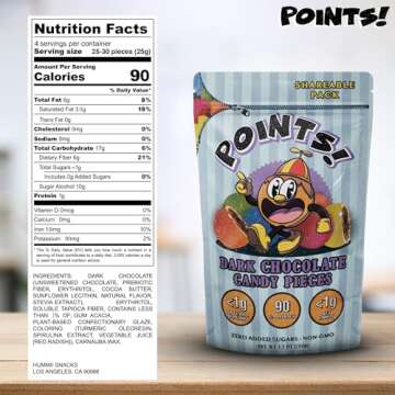 Points! Dark Chocolate Candy - Unsweetened Vegan Sugar Free Candy for Diabetics, Healthy Snacks for Adults & Kids, Dye Free, Gluten Free, Low Carb - Pack of 3