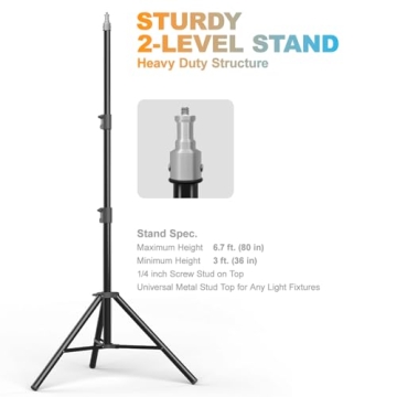 LimoStudio 27" LED Octagon Softbox Lighting Kit for Professionals