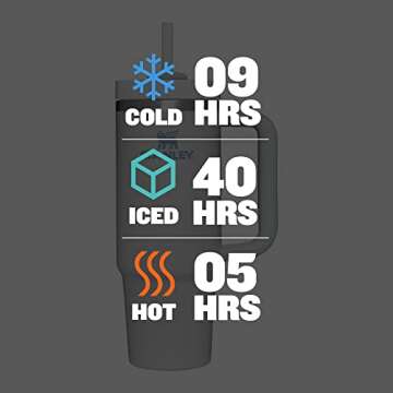 Stanley Quencher H2.0 FlowState Stainless Steel Vacuum Insulated Tumbler with Lid and Straw for Water, Iced Tea or Coffee , 30 Oz