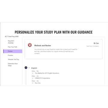 Master the ACT with ACT Prep Plus 2024 Study Guide