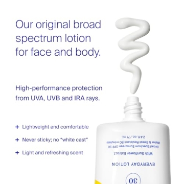 SUPERGOOP PLAY Everyday SPF 30 Lotion for All Skin Types