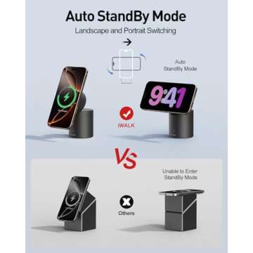 iWALK 3 in 1 Wireless Charging Stand with Auto Rotation, Charging Station with Magnet for Apple Devices, 15W Foldable Wireless Charger Station for iPhone 16 15 14 13 12 & Apple Watch & Airpods, Black