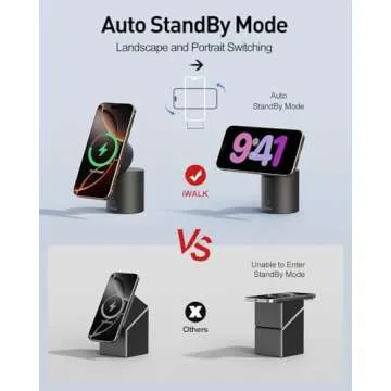 iWALK 3 in 1 Wireless Charging Stand with Auto Rotation, Charging Station with Magnet for Apple Devices, 15W Foldable Wireless Charger Station for iPhone 16 15 14 13 12 & Apple Watch & Airpods, Black