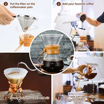 BicycleStore Manual Pour Over Coffee Maker with Reusable Carafe