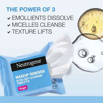 Neutrogena Makeup Remover Wipes for Easy Travel