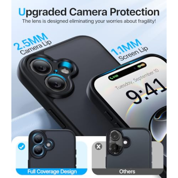 Shiiuou Shockproof for iPhone 16 Case with Full Camera Protection and Military-Grade Drop Protection