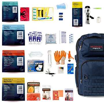 Ready for Anything Complete Emergency Kit - Food, Water + Supplies for 3 Days (2 Person)