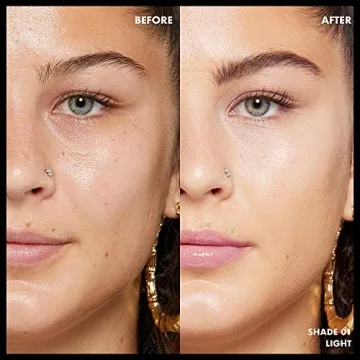 NYX Color Correcting Concealer Palette for Flawless Skin