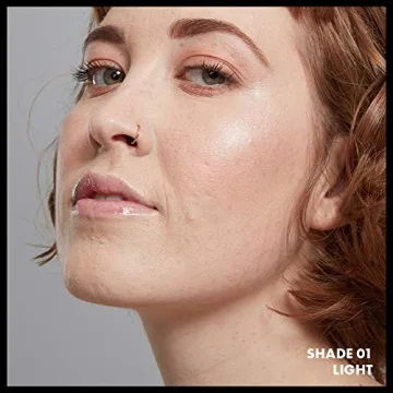 NYX Color Correcting Concealer Palette for Flawless Skin