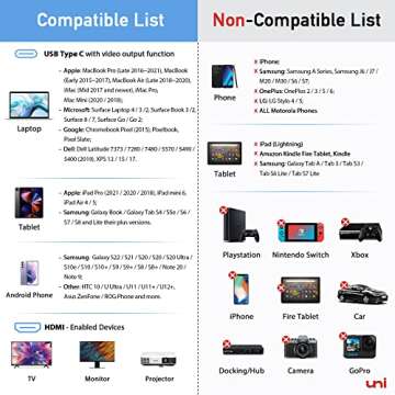 uni USB C to HDMI Cable 3FT 4K@30Hz, USB Type C to HDMI Cable for Home Office, [Thunderbolt 3/4 Compatible] with MacBook Pro/Air, iPhone 15 Pro/Max, Galaxy S8-S23, Surface Book 2, XPS, Chromebook