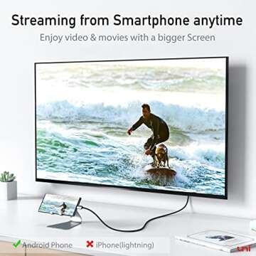 uni USB C to HDMI Cable 3FT 4K@30Hz, USB Type C to HDMI Cable for Home Office, [Thunderbolt 3/4 Compatible] with MacBook Pro/Air, iPhone 15 Pro/Max, Galaxy S8-S23, Surface Book 2, XPS, Chromebook