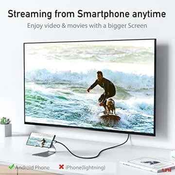 uni USB C to HDMI Cable 3FT 4K@30Hz, USB Type C to HDMI Cable for Home Office, [Thunderbolt 3/4 Compatible] with MacBook Pro/Air, iPhone 15 Pro/Max, Galaxy S8-S23, Surface Book 2, XPS, Chromebook