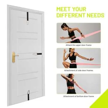 Slim Panda Door Anchor for Resistance Bands Exercises, Resistance Bands Anchor System,Door Gym Attachment for Home Fitness,Strength Training.
