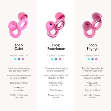 Loop Experience Equinox Earplugs for Music Events and Noise Sensitivity