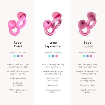 Loop Experience Equinox Earplugs for Music Events and Noise Sensitivity