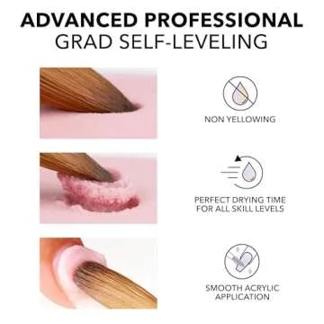 Kiara Sky EMA Monomer - Safe & Effective Nail Liquid 16 Fl Oz