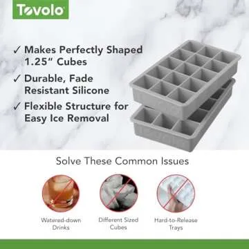 Tovolo Perfect Ice Mold Tray Set for Unmatched Cocktails