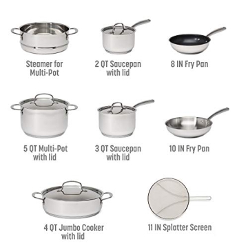 Goodful 12-Piece Cookware Set for Even Heating and Durability