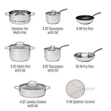Goodful 12-Piece Cookware Set for Even Heating and Durability