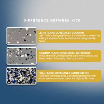 Epoxy Floor Kit - Epoxy-Coat Good Full Kit (Dark Gray Base) with Gray Blend Flakes up to 500 sq. ft. at 9.7 mils - for Garage Floors, Basement Floors, Concrete, and More