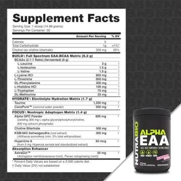 NutraBio Alpha EAA - Optimal Recovery and Hydration Supplement