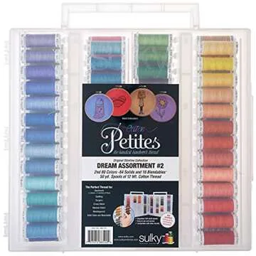 SULKY OF AMERICA Sulky Cotton Petites Slimline Dream 2 Assortment, Transparent