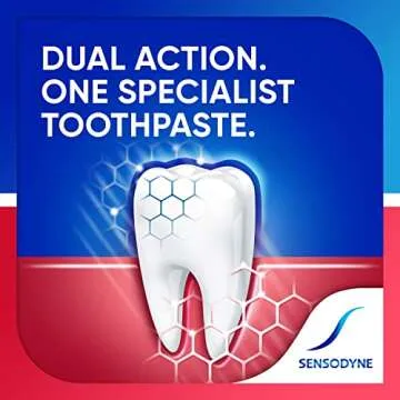 Sensodyne Sensitivity Toothpaste for Sensitive Teeth & Gums