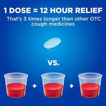 Cough and Mucus Relief Tablets - 12 Hour Expectorant