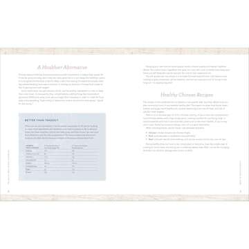 The Healthy Wok Chinese Cookbook: Fresh Recipes to Sizzle, Steam, and Stir-Fry Restaurant Favorites ...