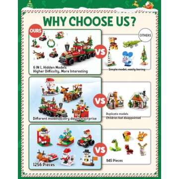 Advent Calendar 2024 Kids, 24 Days Christmas Building Blocks Playset Countdown Daily Surprise, STEM Toy Xmas Gifts Party Favors Stocking Stuffers for 6 7 8 9 10-12 Year Old Boys Girls Advent Calendars