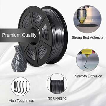 Quality PLA Filament for 3D Printing Needs