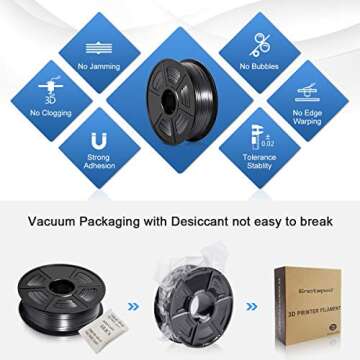 Quality PLA Filament for 3D Printing Needs