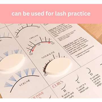 BELLEMORY Lash Mapping Chart - Eyelash Extension Beginner Training and Practice Chart, Eyelash Extension Curl and Diameter Sheet for Lash Kit (1 PC Beginner Lash Map Chart)