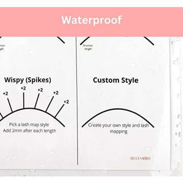BELLEMORY Lash Mapping Chart - Eyelash Extension Beginner Training and Practice Chart, Eyelash Extension Curl and Diameter Sheet for Lash Kit (1 PC Beginner Lash Map Chart)