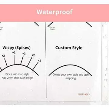BELLEMORY Lash Mapping Chart - Eyelash Extension Beginner Training and Practice Chart, Eyelash Extension Curl and Diameter Sheet for Lash Kit (1 PC Beginner Lash Map Chart)