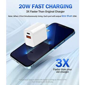 20W USB C Dual Port Fast Charger Block for Apple Devices