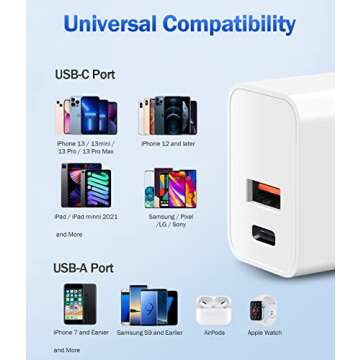 Dual-Port 20W USB-C Fast Charger Block for Apple Devices